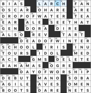 Zhouqin Burnikel's crossword, "Dow Components" solution for 3/27/2022