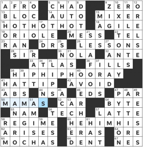 Zhouqin Burnikel's USA Today crossword, "Triple H" solution 4/15/2022