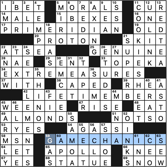 Thursday, May 12, 2022  Diary of a Crossword Fiend