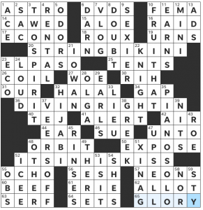 Unnerve, With out NYT Crossword Clue - Gamer Journalist