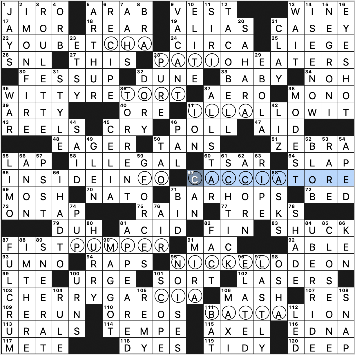 Prepared As A Pear Nyt Crossword