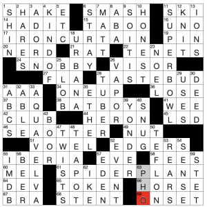 LA Times Crossword Answers Sunday May 15th 2022