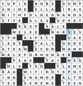 Zhouqin Burnikel's USA Today crossword, "WFH" solution for 5/22/2022