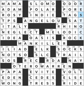 Wendy L. Brandes's USA Today crossword, "Quarter to Five" solution for 5/27/2022