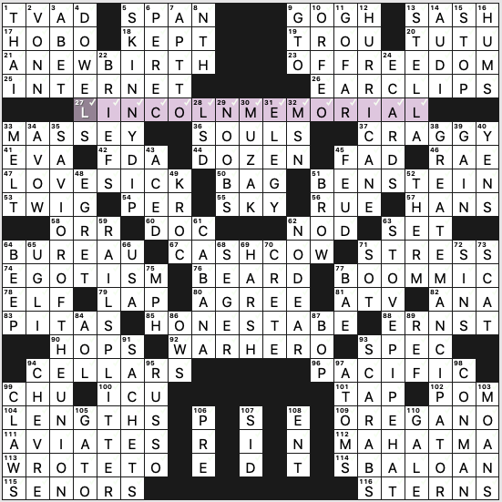 LA Times Crossword: May 22, 2022, Crosswords