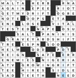 Zhouqin Burnikel's USA Today crossword, "Parting Gift" solution for 5/29/2022