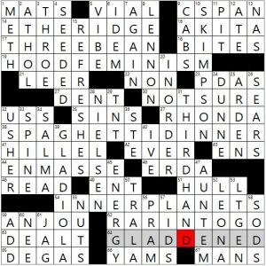 Wednesday, May 4, 2022 | Diary of a Crossword Fiend