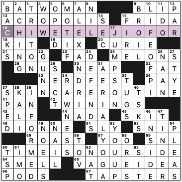 0604-18 NY Times Crossword Answers 4 Jun 2018, Monday 