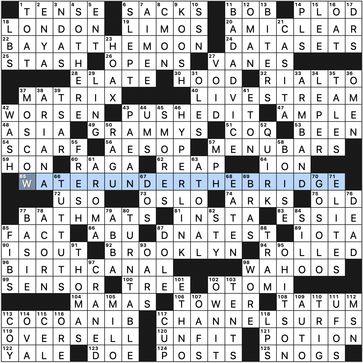 Solution to Evan Birnholz's June 26 crossword, “Homeward Bound” - The  Washington Post