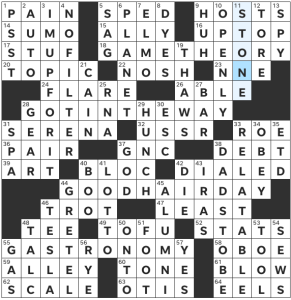 Rafael Musa USA Today crossword, "An All-Around Gay Puzzle" solution for 7/1/2022