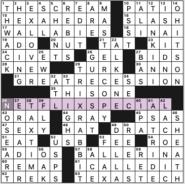 Sunday, May 29, 2022  Diary of a Crossword Fiend