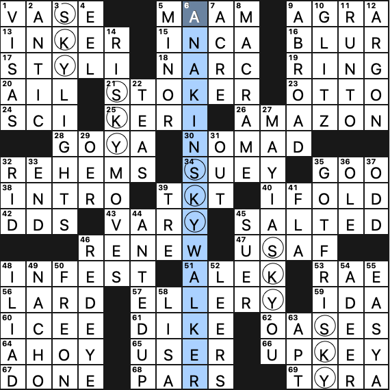 Wednesday, 3/31/10  Diary of a Crossword Fiend