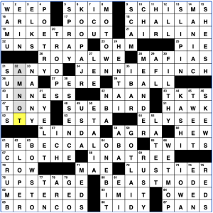 Wednesday, 3/31/10  Diary of a Crossword Fiend