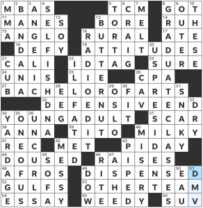 0702-21 NY Times Crossword 2 Jul 21, Friday 