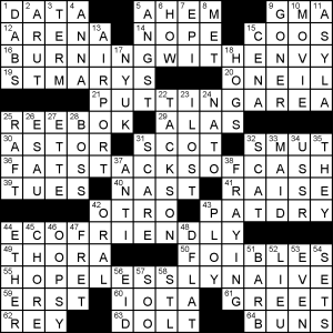 1014-15 New York Times Crossword Answers 14 Oct 15, Wednesday 