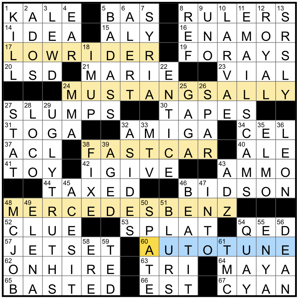 1014-15 New York Times Crossword Answers 14 Oct 15, Wednesday 