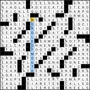 RF Themed Crossword Puzzle for October 2nd, 2022 - RF Cafe