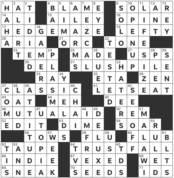 Rex Parker Does the NYT Crossword Puzzle: Modern digital asset in brief /  THU 12-1-22 / McKenzie of the musical comedy duo Flight of the Conchords /  Giant star in Scorpius /