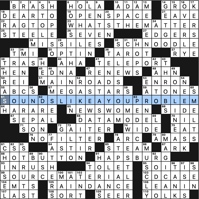 Have a go at the very first Sunday Times crossword — from 1925