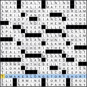 01.15.23 Sunday New York Times Crossword
