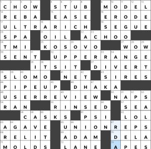Enrique Henestroza Anguiano's USA Today crossword, "All the Things You Are" solution for 1/20/2023