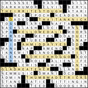 02.04.23 New York Times Crossword