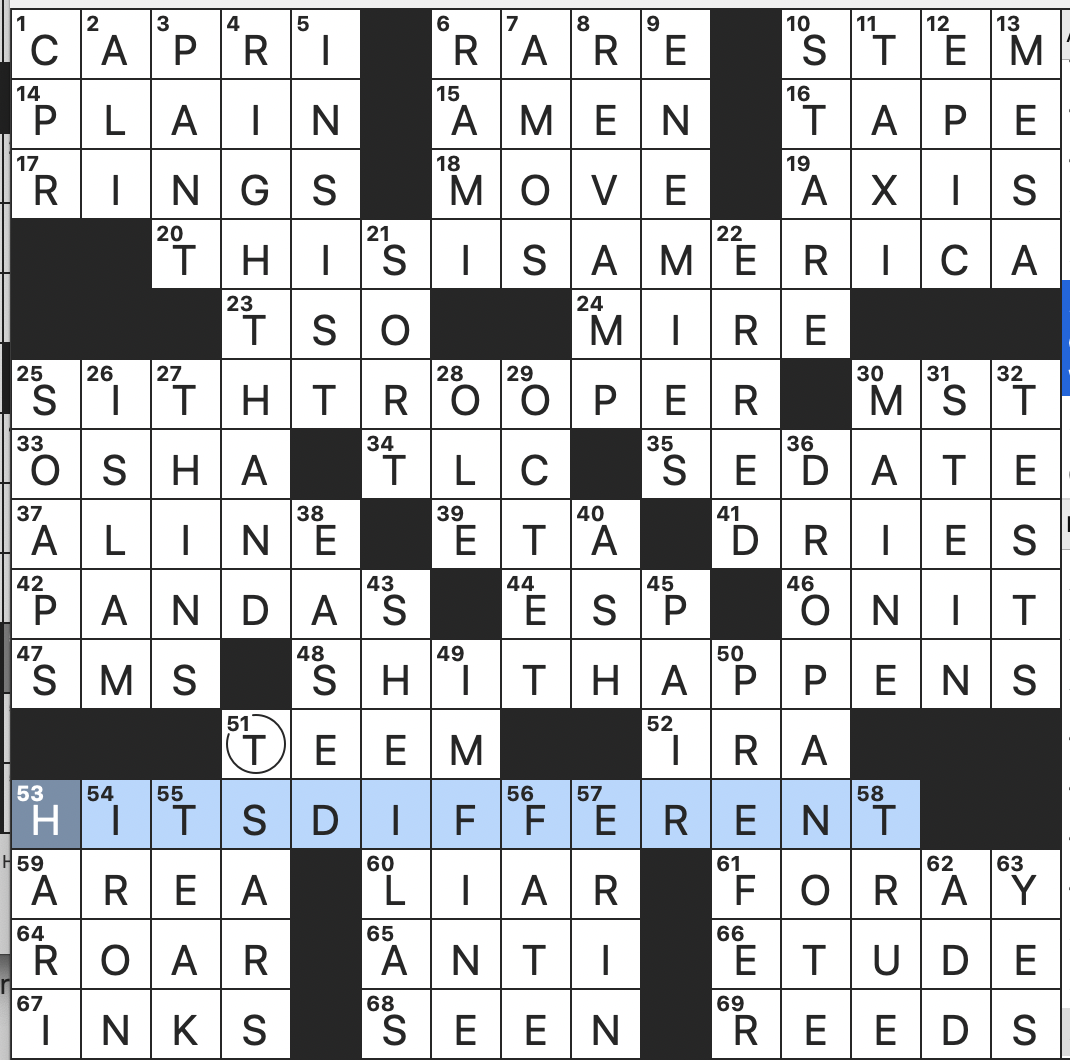 Friday, February 10, 2023 | Diary of a Crossword Fiend