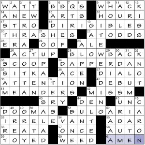 A little buggy perhaps Crossword Clue LA Times - News