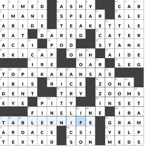 Matthew Stock's USA Today crossword, "TKTKTK" solution for 3/3/2023
