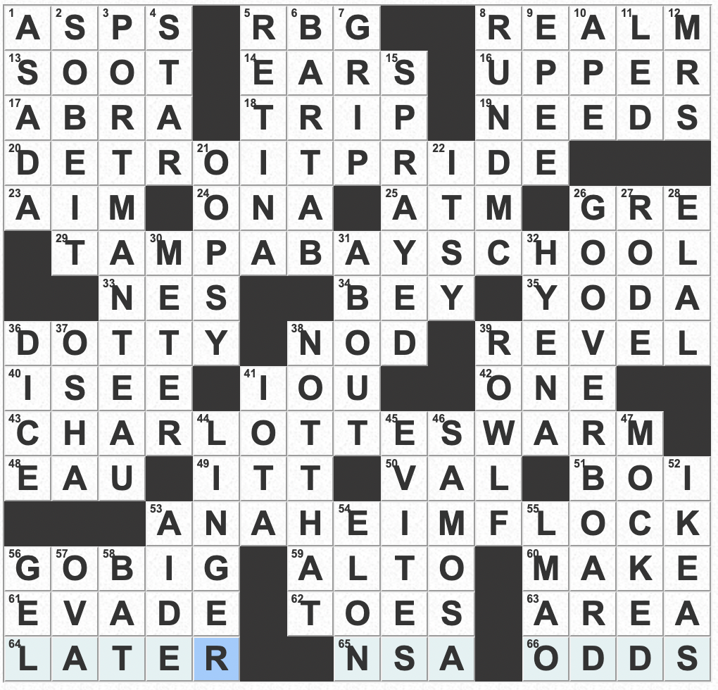 Sidesteps NYT Crossword Clue Answer With 6 letters - News