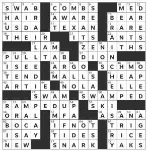 Stella Zawistowski's USA Today crossword, "Bra Tops" solution for 4/9/2023