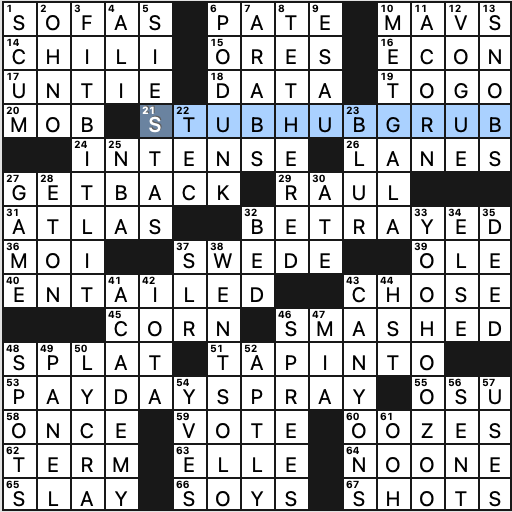 Tuesday, April 11, 2023  Diary of a Crossword Fiend