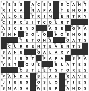 Bruce Haight's USA Today crossword, "Electrical Grid" solution for 4/28/2023 