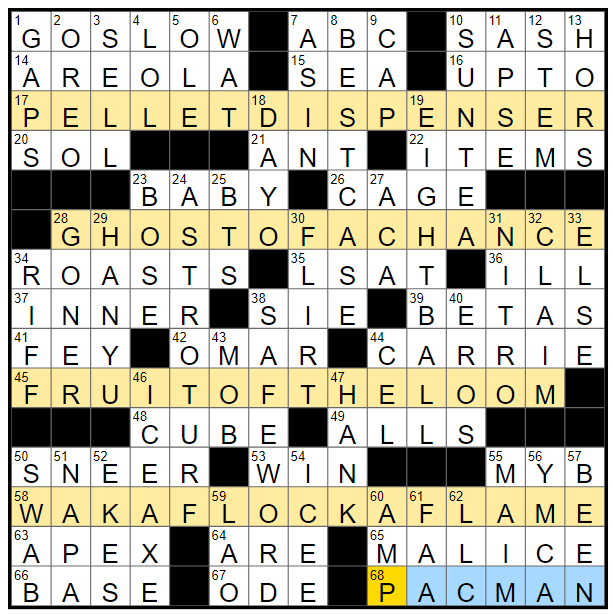 LA Times Crossword 17 May 19, Friday 