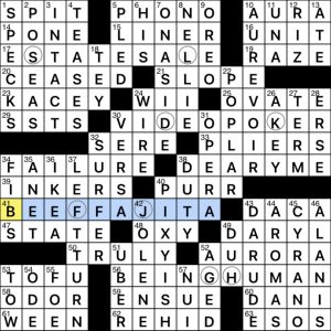 NYT Crossword Answer 05 October: Check Answers And Explanations - SCP  Magazine