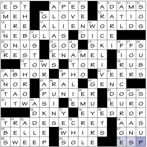 0105-15 New York Times Crossword Answers 5 Jan 15, Monday 