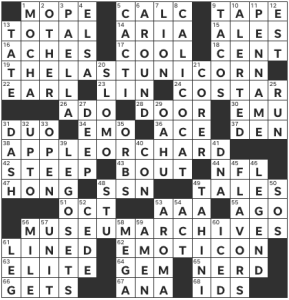 Jimmy Peniston's USA Today crossword, "Side of Vegetables" solution for 7/2/2023