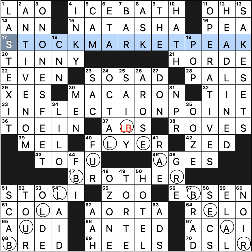 Crossword (3/8/23) - Flagpole