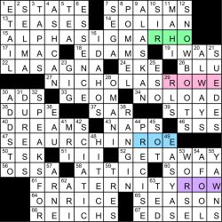 Rex Parker Does the NYT Crossword Puzzle: Underwear for tycoons / MON  4-30-18 / It goes from about 540 to 1700 / Silvery hair color / Furry  sitcom alien