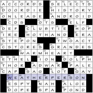 Wednesday, 3/31/10  Diary of a Crossword Fiend