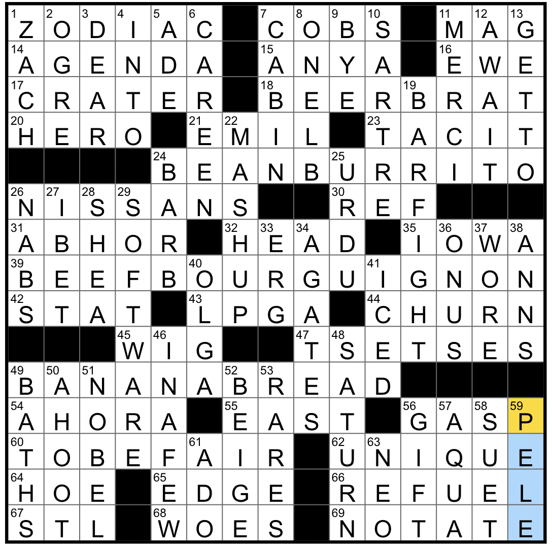 2023 Current phenomenon nyt crossword clue about November 