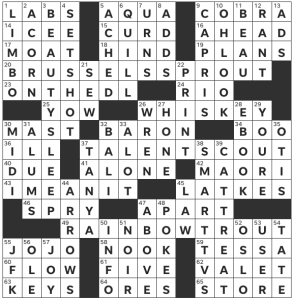 Jared Goudsmit's USA Today crossword, “Outlast” solution 12/3/2023