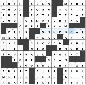 Stella Zawistowski's USA Today crossword, "Break My Soul" solution for 2/9/2024