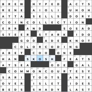 Completed USA Today crossword for Thursday April 11, 2024