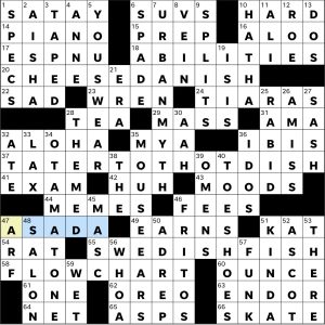 Completed USA Today crossword for Thursday December 11, 2025