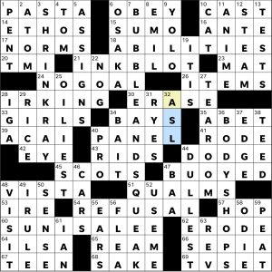 Completed USA Today crossword for Thursday January 08, 2026