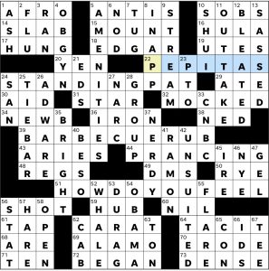Completed USA Today crossword for Thursday April 02, 2026