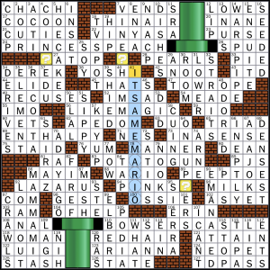 07.26.2026 Sunday New York Times Crossword